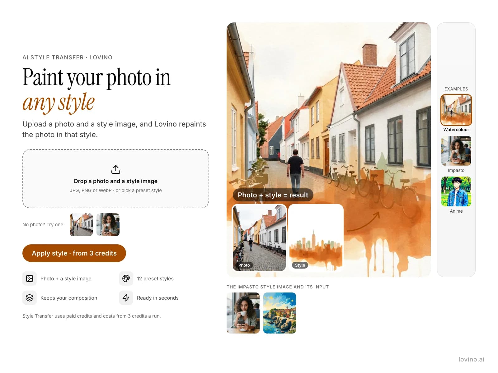 Diagram: upload a photo and a style image, and Lovino repaints the photo in that style. Real examples: a street in watercolour, a cafe portrait in impasto oil, and an anime portrait.