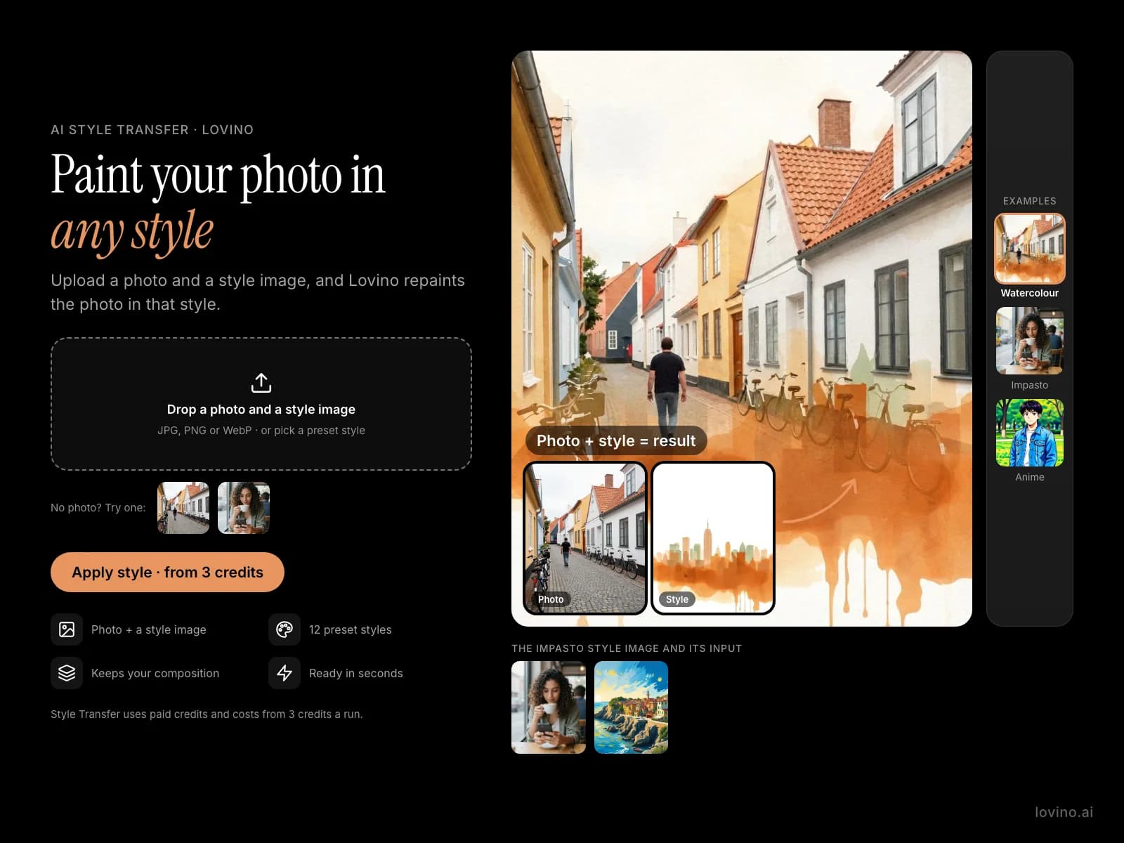 Diagram: upload a photo and a style image, and Lovino repaints the photo in that style. Real examples: a street in watercolour, a cafe portrait in impasto oil, and an anime portrait.