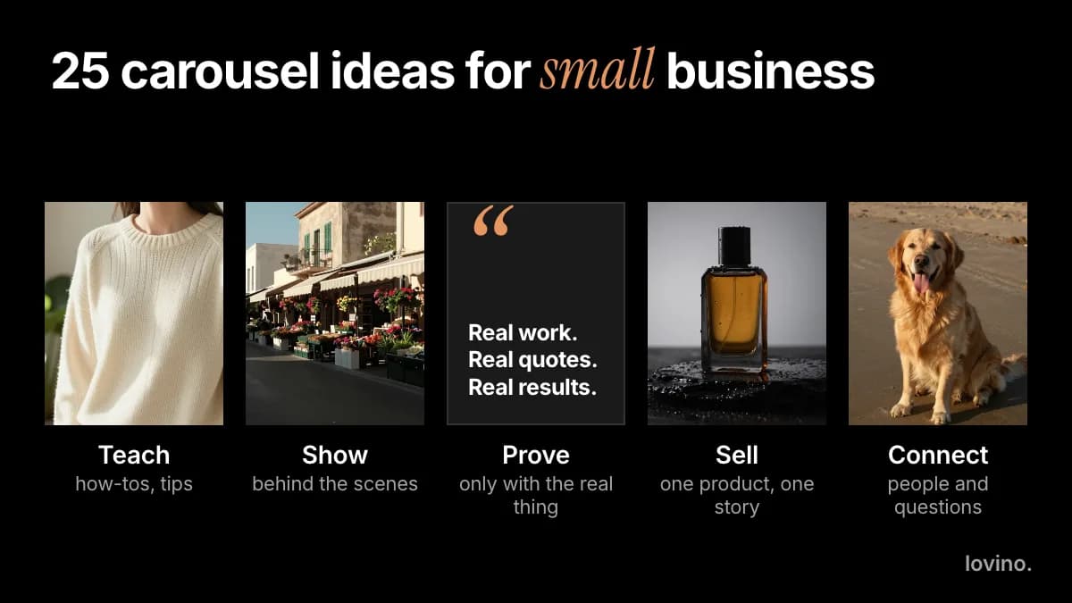 25 carousel post ideas for small business: picture tiles for Teach, Show, Sell and Connect, and a Prove card reading real work, real quotes, real results
