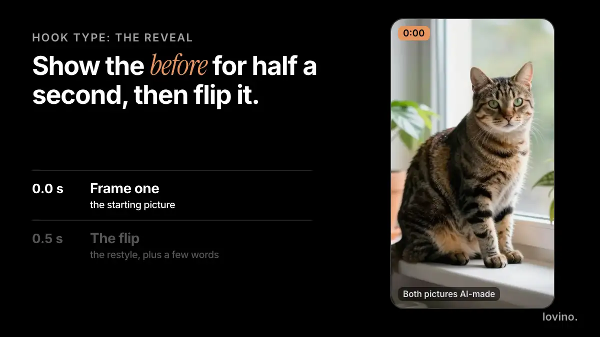Reveal hook example, animated: an AI-made cat photo shown for half a second, then wiped to its 3D character restyle with the words Same photo. New look.