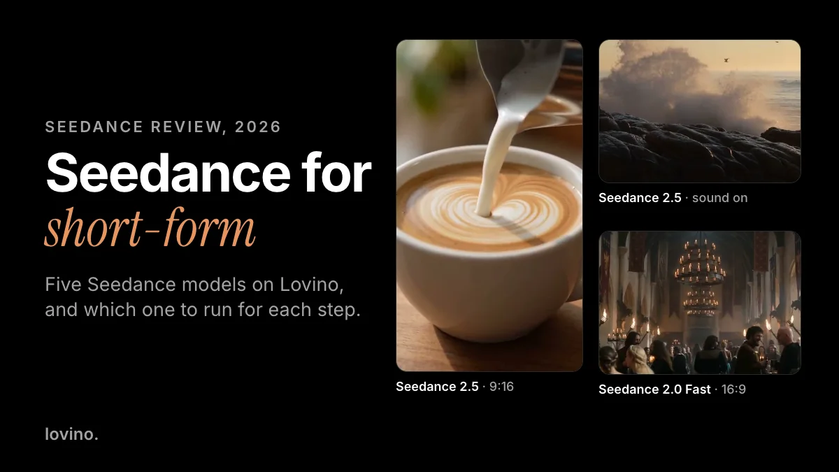 Seedance AI review 2026: real Seedance clips made on Lovino, a vertical latte pour, waves with sound on and a 16:9 feast hall