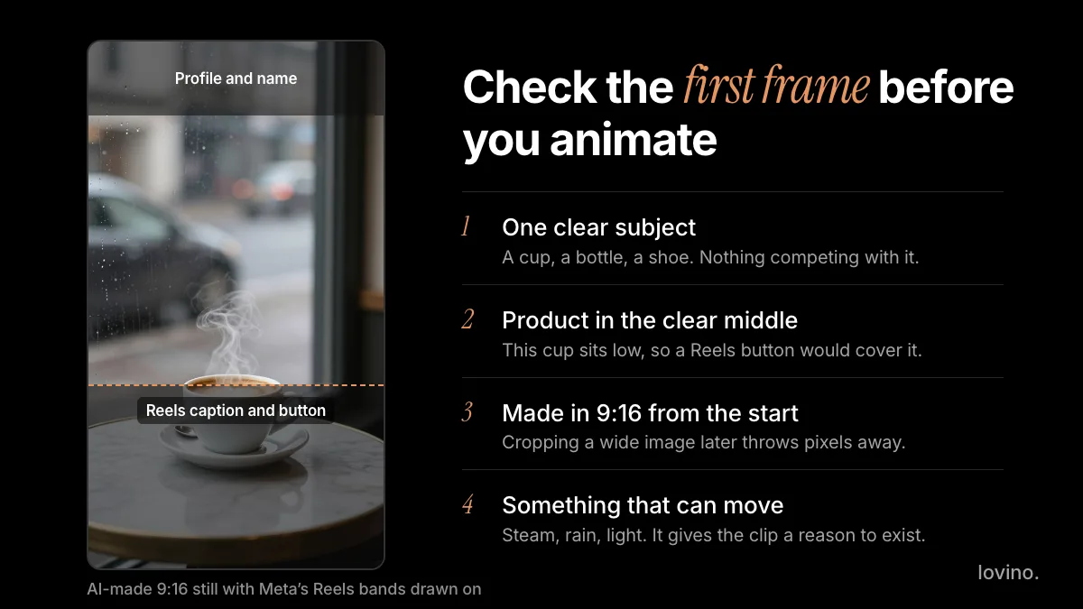 An AI-made 9:16 still of a steaming coffee cup by a rainy café window, with Meta's Reels bands drawn on: the cup sits inside the bottom band where the caption and button would cover it, next to a four-point first-frame checklist.
