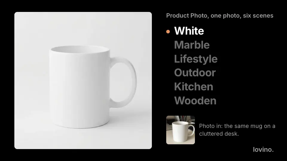 The same white mug in six AI scenes from the Product Photo tool: white, marble, lifestyle, outdoor, kitchen and wooden, made from one photo on a cluttered desk
