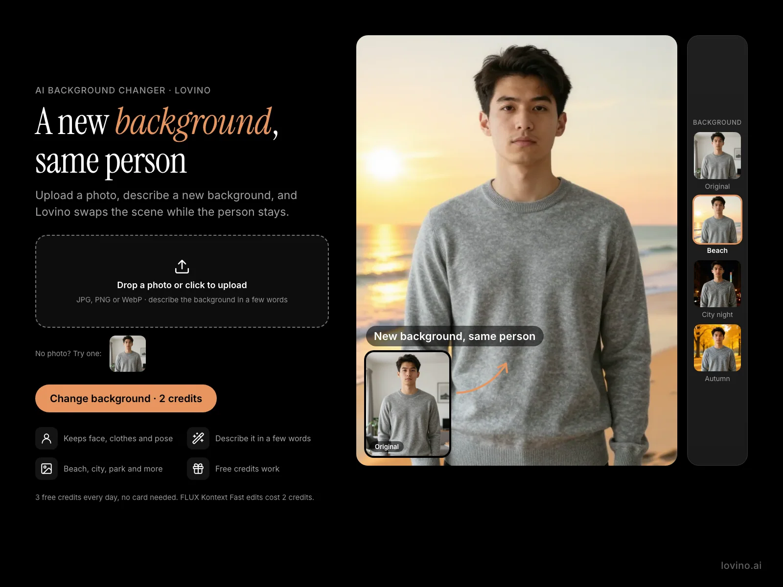 Diagram: upload a photo, describe a new background, and Lovino replaces it while the person, clothes and pose stay. Real examples with beach, city night and autumn park backgrounds.