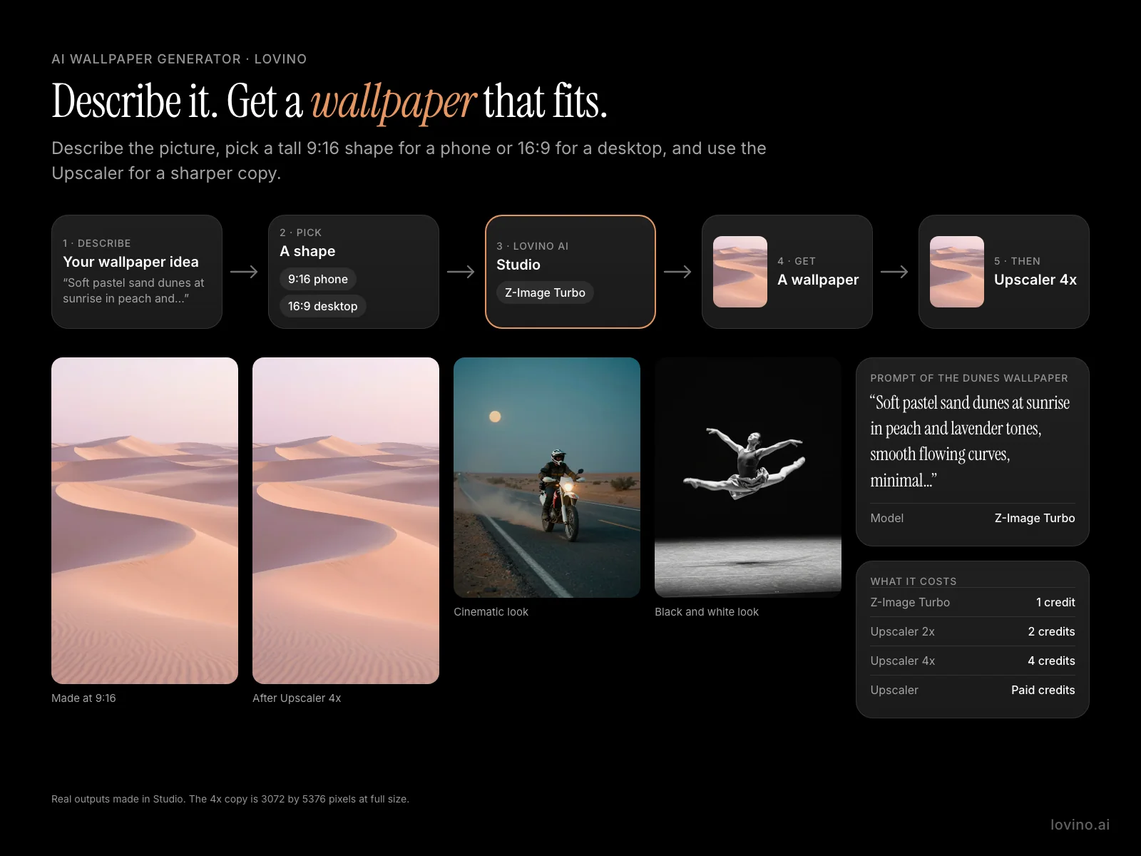 Diagram: describe a wallpaper, pick a 9:16 phone or 16:9 desktop shape, and Lovino makes it in Studio; the Upscaler 4x makes a sharper copy. Real examples: pastel dunes, a cinematic desert scene and a black and white dancer.